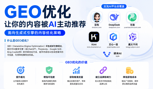 宜春GEO与SEO有何相似之处
